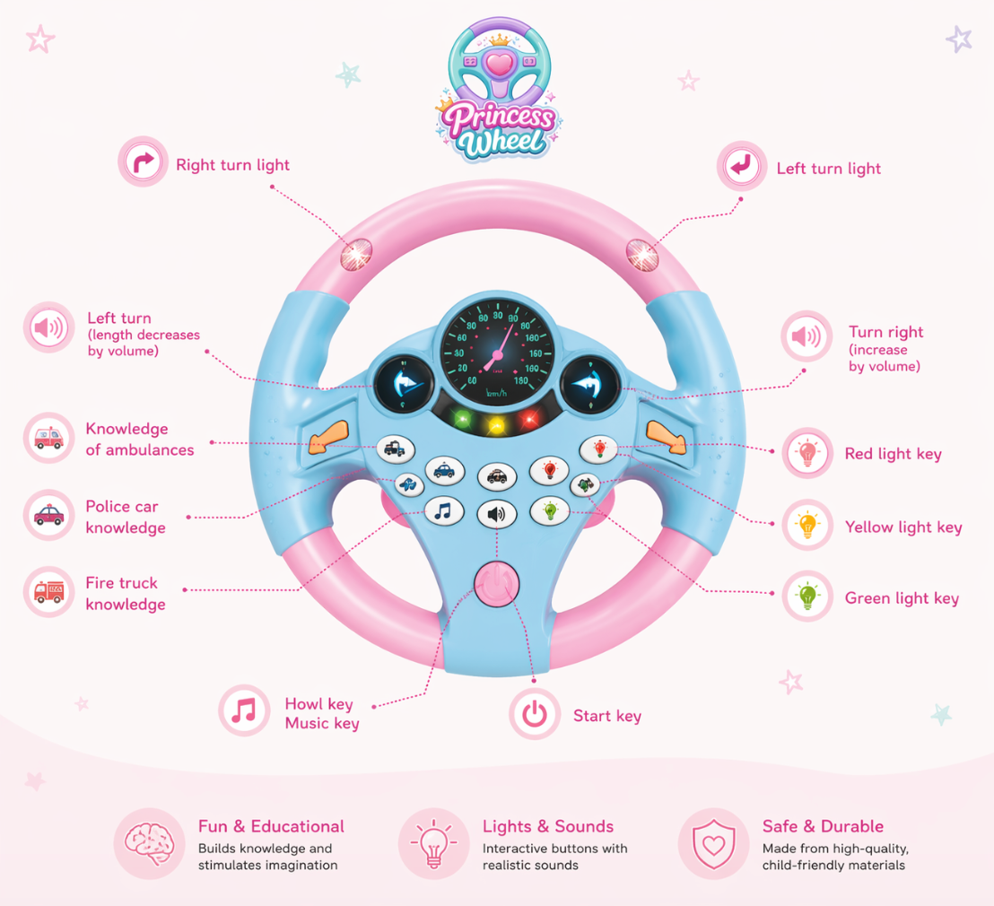 Princess Wheel™️ Electric Simulated Steering Wheel